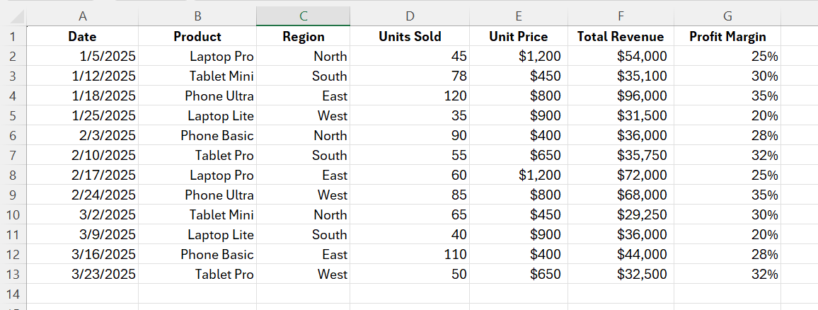 Sample Excel data sheet for demo
